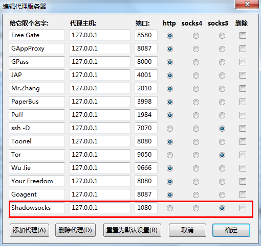 在Windows下使用shadowsocks代理的设置说明